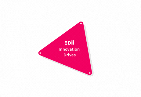 EDII Innovation Drives